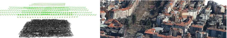 Figure 1: Large urban area pictured with an oblique multi-camera system. Once advanced image triangulation methods have retrieved interior and exterior parameters of the cameras, dense point clouds can be derived for 3D city modelling, feature extraction a