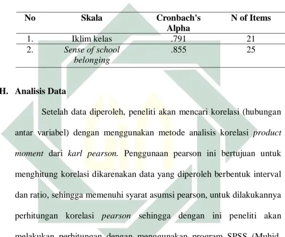 Tabel 5. Rangkuman Hasil Uji Reabilitas Skala 