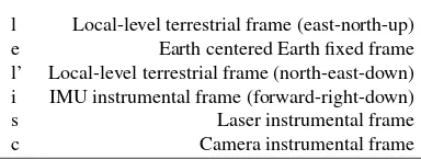 Table 1: Reference frames and coordinate systems.