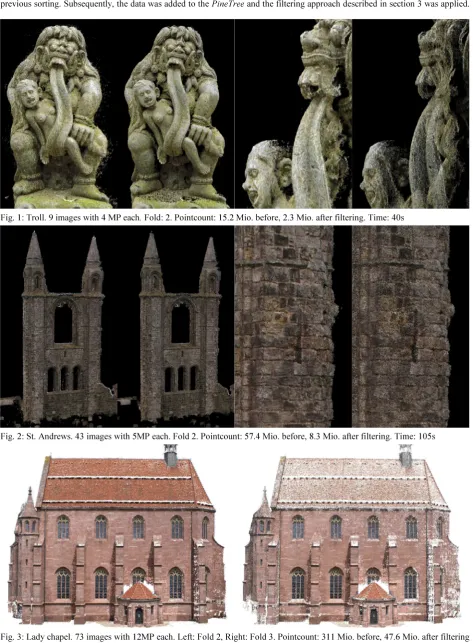 Fig. 3: Lady chapel. 73 images with 12MP each. Left: Fold 2, Right: Fold 3. Pointcount: 311 Mio