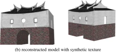 Figure 6: 3D reconstruction of Taipei North Gate from an oldphotograph.