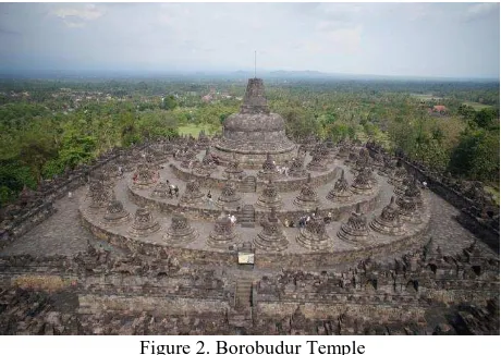 Figure 2. Borobudur Temple 