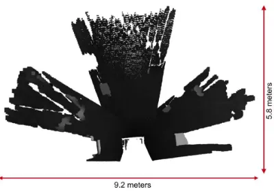 Figure 5: Orthoimage obtained from our system