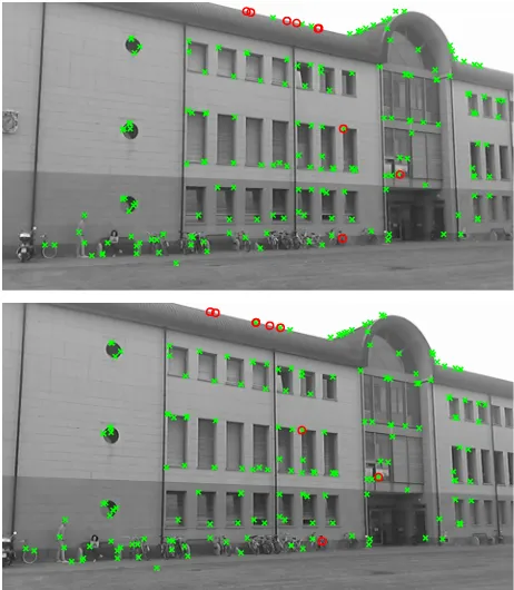 Figure 3: Feature extraction: example of features matched bymeans of the ASIFT method in two images