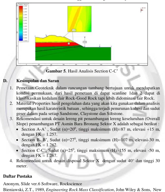 Gambar 5. Hasil Analisis Section C-C’ 