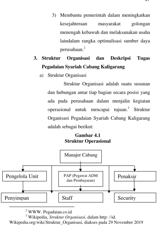 Gambar 4.1  Struktur Operasional                                                              2  WWW