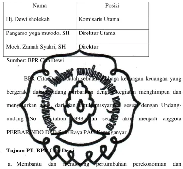 Tabel 3.2 Susunan Pengurus 