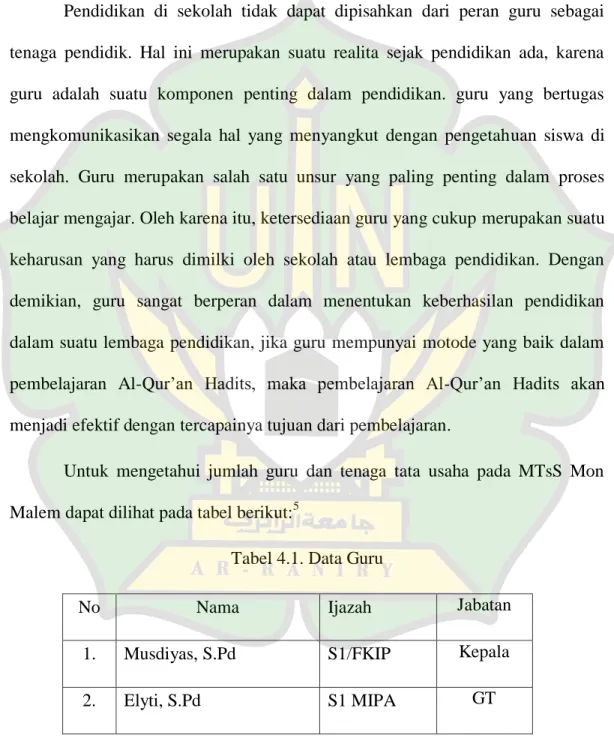 Tabel 4.1. Data Guru 