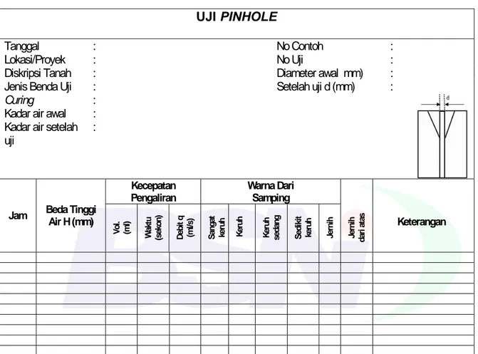 Tabel B.1    Contoh formulir uji untuk tanah dispersif/non dispersif* 