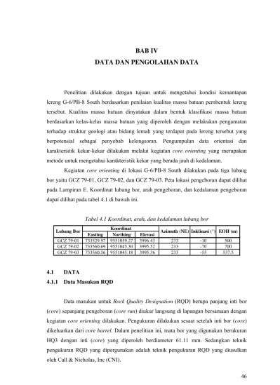 Bab Iv Data Dan Pengolahan Data 7239