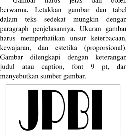 Gambar harus 