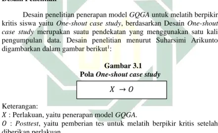 Gambar 3.1  Pola One-shout case study 