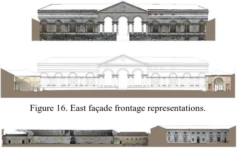 Figure 16. East façade frontage representations. 