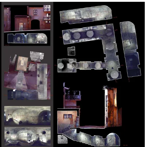 Figure 7. Orthophotos and photos spherical of the point cloud. Plans and sections 