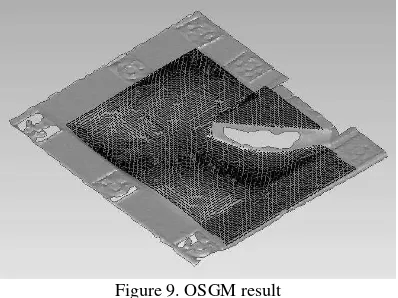 Figure 13. Comparison of the OSGM result (with P1=0 and P2=0.1) to fringe projection result 