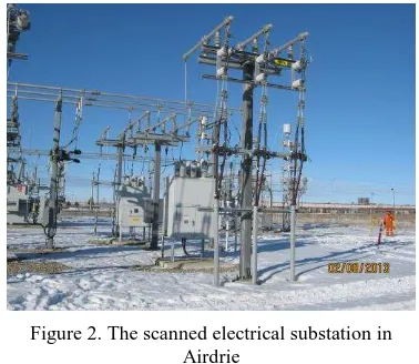 Figure 2. The scanned electrical substation in Airdrie 