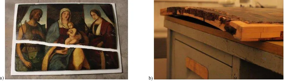 Figure 1. An example of a damaged painting (a). A Cretan icon showing a clear bending effect (b)