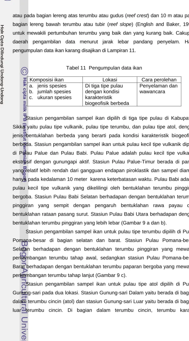 Tabel 11  Pengumpulan data ikan  