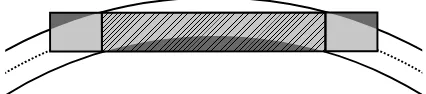 Figure 1: Top view of the train wagon (in dark and light gray)and its curved loading gauge as it passes through a turn