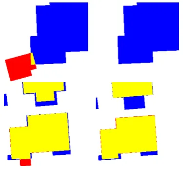 Figure 12 demonstrate the per-pixel evaluation results before and after refining the roof outlines