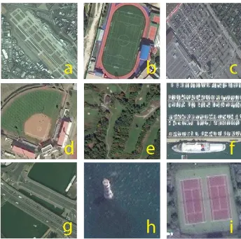 Figure 1: Examples of 9andBaseball ﬁeld,data-set, including of the object classes we consider in our a: Runway, b: Soccer Field, c: Parking Lot, d: e: Golf course, f: Pier, g: Bridge, h: Lighthouse, i: Tennis court.