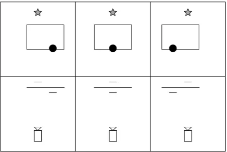 Figure 3: Sketch of parallax scrolling scene with simulated cam-era movement from left to right