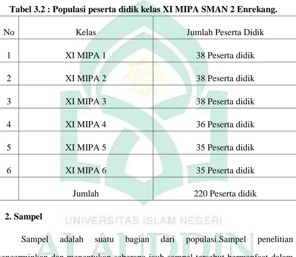 Tabel 3.2 : Populasi peserta didik kelas XI MIPA SMAN 2 Enrekang. 