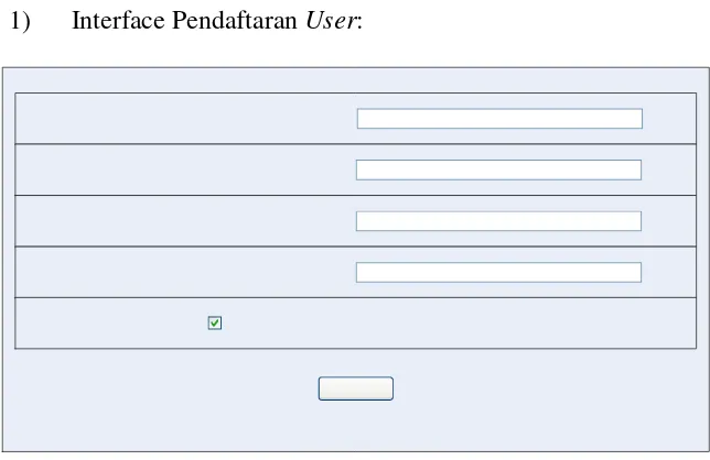 Gambar 3.7 Interface Pendaftaran User 