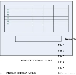 Gambar 3.11 interface List File 