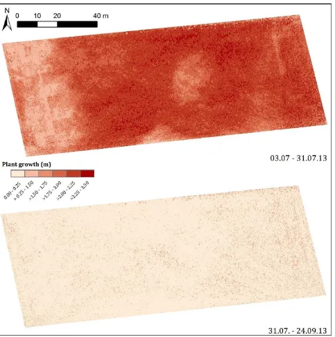 Fig. 3 CSM-derived maps of plant growth for the whole maize field (At the top between 331rd and 31st of July; at the bottom between the st of July and the 24h of September)