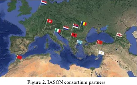Figure 1. The IASON Network   