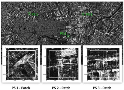 Figure 3: TSX Image of Berlin and the PS’s position and patches