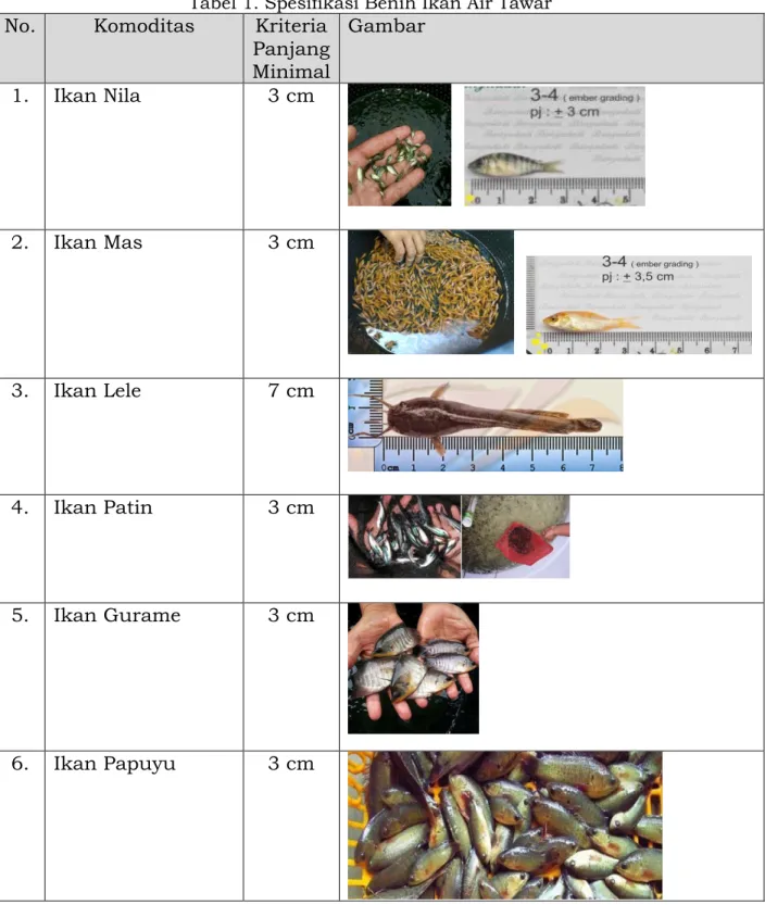 Tabel 1. Spesifikasi Benih Ikan Air Tawar  No.  Komoditas  Kriteria 