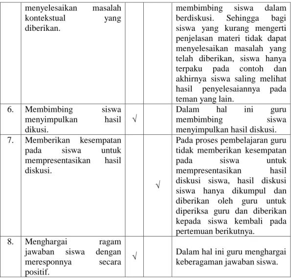 Tabel 4.2 Aktivitas Siswa dengan Pembelajaran Pendekatan STAD dan Jigsaw  Sebelum Tindakan 