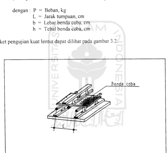 Gambar 3.2. Sket Pengujian Kuat Lentur