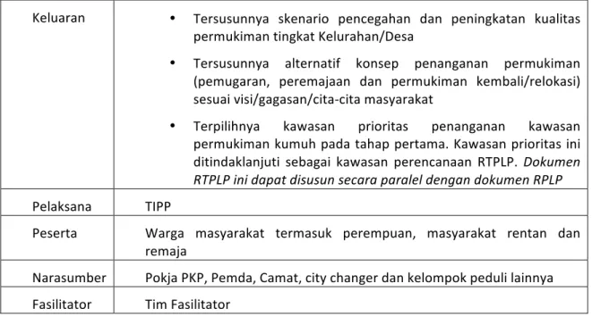 Tabel	
  6.	
  Tahap	
  Forum	
  Konsultasi	
  4	
  	
  
