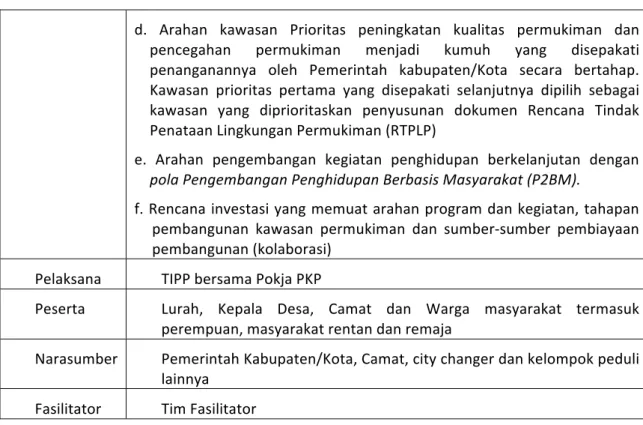 Tabel	
  8.	
  Tahap	
  Forum	
  Konsultasi	
  5	
  Perencanaan	
  RPLP	
  
