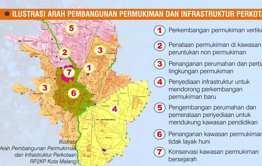 PENJELASAN MEKANISME PENYUSUNAN. Rencana Pembangunan Dan Pengembangan ...