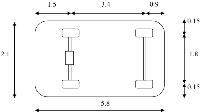 Gambar 1.1 Dimensi Ukuran Bus 