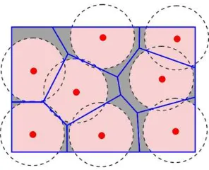 Figure 2. Coverage hole (gray regions) in a WSN overlaid on the Voronoi diagram of the sensors 