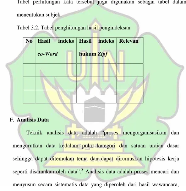 Tabel 3.2. Tabel penghitungan hasil pengindeksan