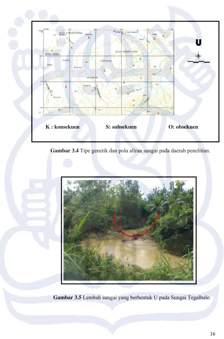 Gambar 3.4  Tipe genetik dan pola aliran sungai pada daerah penelitian. 