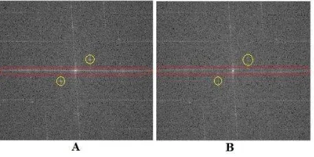 Figure 10. A) The power spectrum of image band 1 before the striping noise removal, B) power spectrum of the image after noise removal