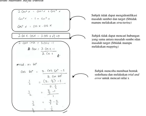 Gambar 7. Hasil Penyelesaian Masalah Subjek S6 