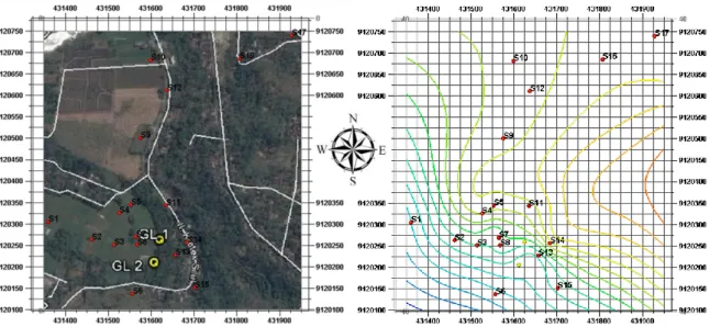 Gambar 2. Desain survey penelitian. Peta citra satelit serta lokasi sumur (kiri) dan peta topografi serta  lokasi sumur (kanan)