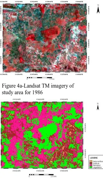 Figure 3b- Land use/Land cover map   of study area for 1986  