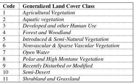 Table 1.  List of the 11 General Land Cover Classes used for summarizing the results. 