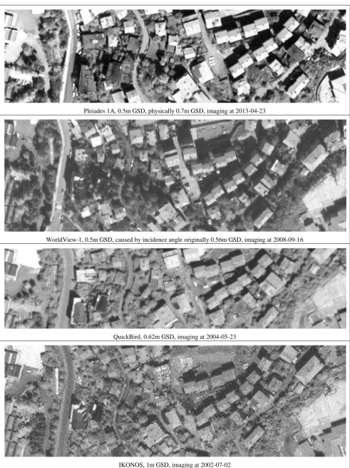 Figure 5: samples of analyzed images, test area Zonguldak, Turkey, with ground resolution and imaging time