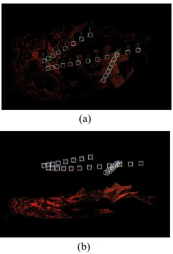 Figure 5. (a) A sample UAV image and (b) a sample image captured by the hand-held Canon Rebel T3 digital camera 