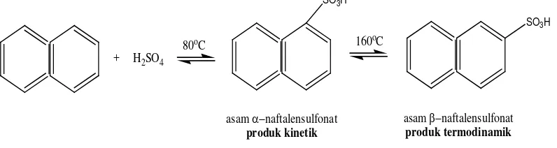 Gambar 2.4. Sintesis asam naftalensulfonat dengan proses sulfonasi naftalen 